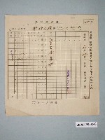 藏品(昭和10年財團法人臺南共濟團給謝孫氏桂收據)的圖片