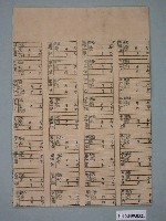 藏品(藥品小賣價格表一組)的圖片