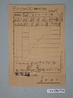 藏品(昭和9年嘉義郵便局特殊通常小包郵件領收證明)的圖片