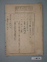 藏品(明治43年王蓮蒲立業主權保存登記申請書)的圖片