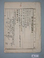 藏品(明治41年徐嘮與徐頂業主權保存登記申請書)的圖片