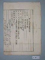 藏品(明治40年鄭炎所立業主權保存登記申請書)的圖片