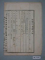 藏品(昭和3年鄭炎給嘉義郡守家屋新築許可申請書)的圖片