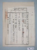 藏品(大正14年鄭炎給臺南地方法院朴子出張所土地甲數增加登記申請書)的圖片