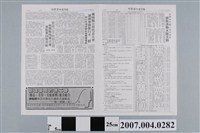 藏品(民國80年7月《台灣省西藥會刊》第5至8版)的圖片