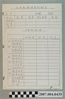 藏品(洗淨乾燥滅菌記錄表)的圖片