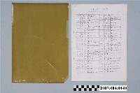 藏品(中華原料目錄表)的圖片