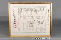 藏品(高雄市私立醫院診所收費標準表)的圖片