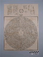 藏品(臺灣民間占卜用具-碟仙)的圖片