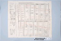藏品(臺灣鐵道旅館發行大正2年修訂火車價格時刻指引)的圖片