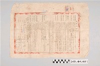 藏品(昭和6年業主周敏益與佃戶葉楮贌耕契約書契約)的圖片