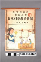 藏品(台灣文教出版社印行《國民小學自然科學教學掛圖》二年級下學期用)的圖片