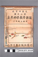 藏品(台灣文教出版社印行《國民小學自然科學教學掛圖》二年級上學期用)的圖片