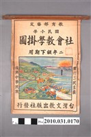 藏品(台灣文教出版社印行《國民小學社會教學掛圖》二年級下學期用)的圖片