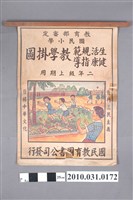 藏品(國民教育圖書公司印行《國民小學生活規範健康指導教學掛圖》二年級上學期用)的圖片