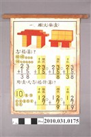 藏品(《國民小學數學教學掛圖》二年級上學期用)的圖片