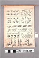 藏品(戰後算術教學掛圖)的圖片