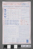 藏品(臺北市選舉委員會編印《臺北市第11屆里長選舉中正區文祥里選舉公報》)的圖片