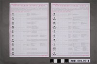 藏品(新北市選舉委員會編印《新北市第1屆議員選舉（第2選舉區）選舉公報》)的圖片
