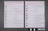 藏品(新北市選舉委員會編印《新北市第1屆議員選舉（第4選舉區）選舉公報》)的圖片