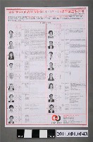 藏品(臺南市選舉委員會編印《臺南市第1屆議員選舉第14、17、18選舉區選舉公報》)的圖片
