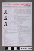 藏品(臺南市選舉委員會編印《第7屆立法委員臺南市第4選舉區缺額補選選舉公報》)的圖片