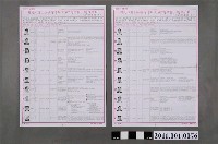 藏品(新北市選舉委員會編印《新北市第1屆議員選舉（第2選舉區）選舉公報》)的圖片