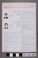 藏品(臺南市選舉委員會編印《臺南市第1屆市長選舉選舉公報》)的圖片