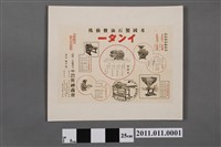 藏品(美國製石油發動機廣告)的圖片