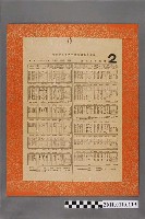 藏品(昭和15年秋季臺北賽馬成績表)的圖片