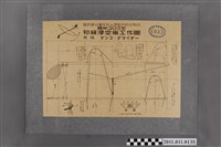 藏品(國民學校藝能科及理數科航空教材株式會社國航203型初級滑空機工作圖)的圖片