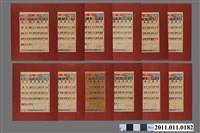 藏品(保證責任關西信用購買販賣利用組合月曆)的圖片