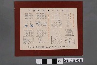 藏品(苗栗縣六十年度各界聯合舉辦擴大保防宣傳週籌備委員會看匪區「教育與勞動相結合」的矛盾與最近匪區暴政的幾個怪現象)的圖片