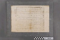 藏品(巴克夏種母豬分娩速查表)的圖片