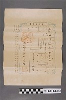 藏品(明治39年蘇俊記蘇蘊白土地臺帳謄本)的圖片