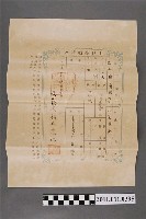 藏品(明治39年蘇俊記蘇蘊白土地臺帳謄本 )的圖片