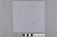 藏品(吳信政編輯南半球水文圖)的圖片