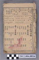 藏品(《增廣唐著寫信必讀》)的圖片