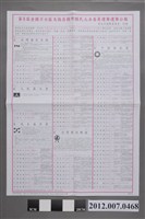 藏品(新北市選舉委員會印發《第8屆全國不分區及僑居國外國民立法委員選舉選舉公報》)的圖片