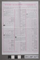 藏品(臺中市選舉委員會印發《第8屆全國不分區及僑居國外國民立法委員選舉選舉公報》)的圖片