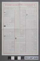 藏品(高雄市選舉委員會印發《第8屆全國不分區及僑居國外國民立法委員選舉選舉公報》)的圖片