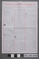 藏品(花蓮縣選舉委員會印發《第8屆全國不分區及僑居國外國民立法委員選舉選舉公報》)的圖片