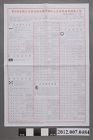 藏品(花蓮縣選舉委員會印發《第8屆全國不分區及僑居國外國民立法委員選舉選舉公報》)的圖片