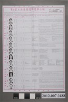 藏品(新北市選舉委員會編印《第8屆立法委員選舉選舉公報第1、8、9選舉區》)的圖片