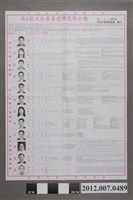 藏品(新北市選舉委員會編印《第8屆立法委員選舉選舉公報第1、8、9選舉區》)的圖片