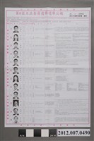 藏品(新北市選舉委員會編印《第8屆立法委員選舉選舉公報第1、8、9選舉區》)的圖片