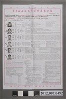 藏品(新竹市選舉委員會編印《第8屆立法委員選舉選舉公報》)的圖片