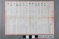 藏品(1995年第3屆立法委員選舉選舉公報（臺灣省第11選舉區臺南縣）)的圖片