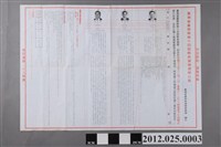 藏品(2001年臺灣省臺南縣第14屆縣長選舉選舉公報)的圖片