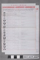 藏品(2005年臺灣省臺南縣議會第16屆議員選舉第10選舉區選舉公報)的圖片